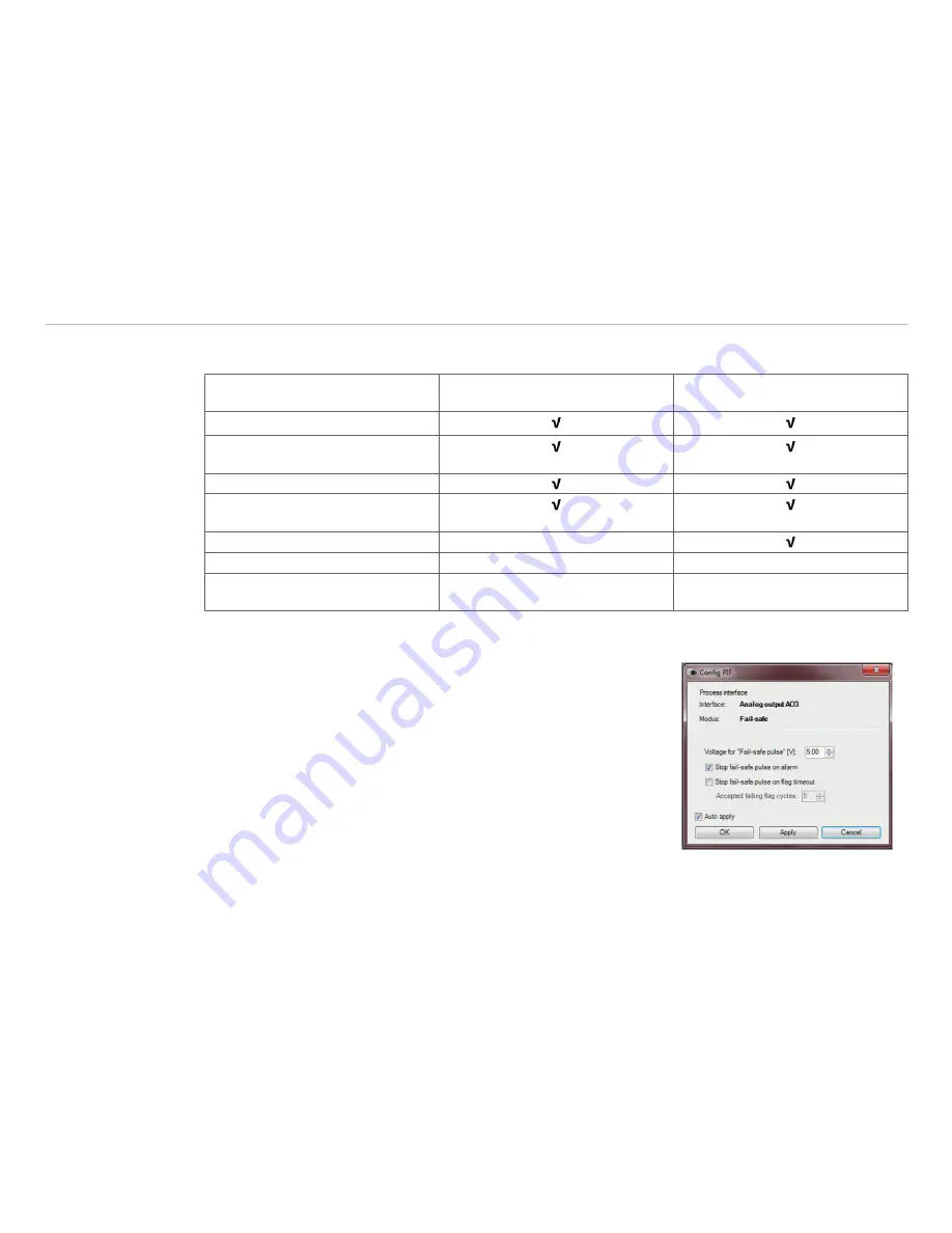 MICRO-EPSILON thermoIMAGER TIM Operating Instructions Manual Download Page 45