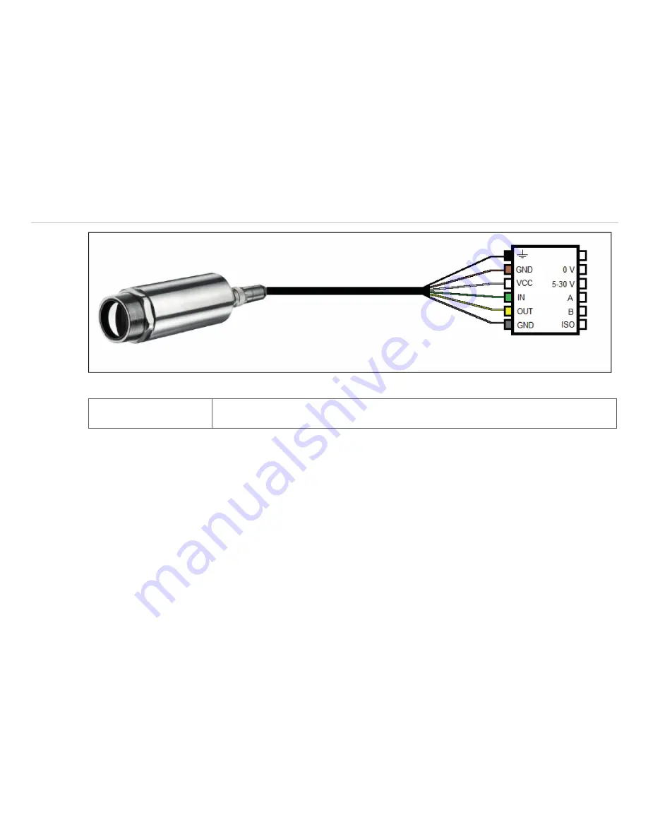 MICRO-EPSILON thermoIMAGER TIM Operating Instructions Manual Download Page 96