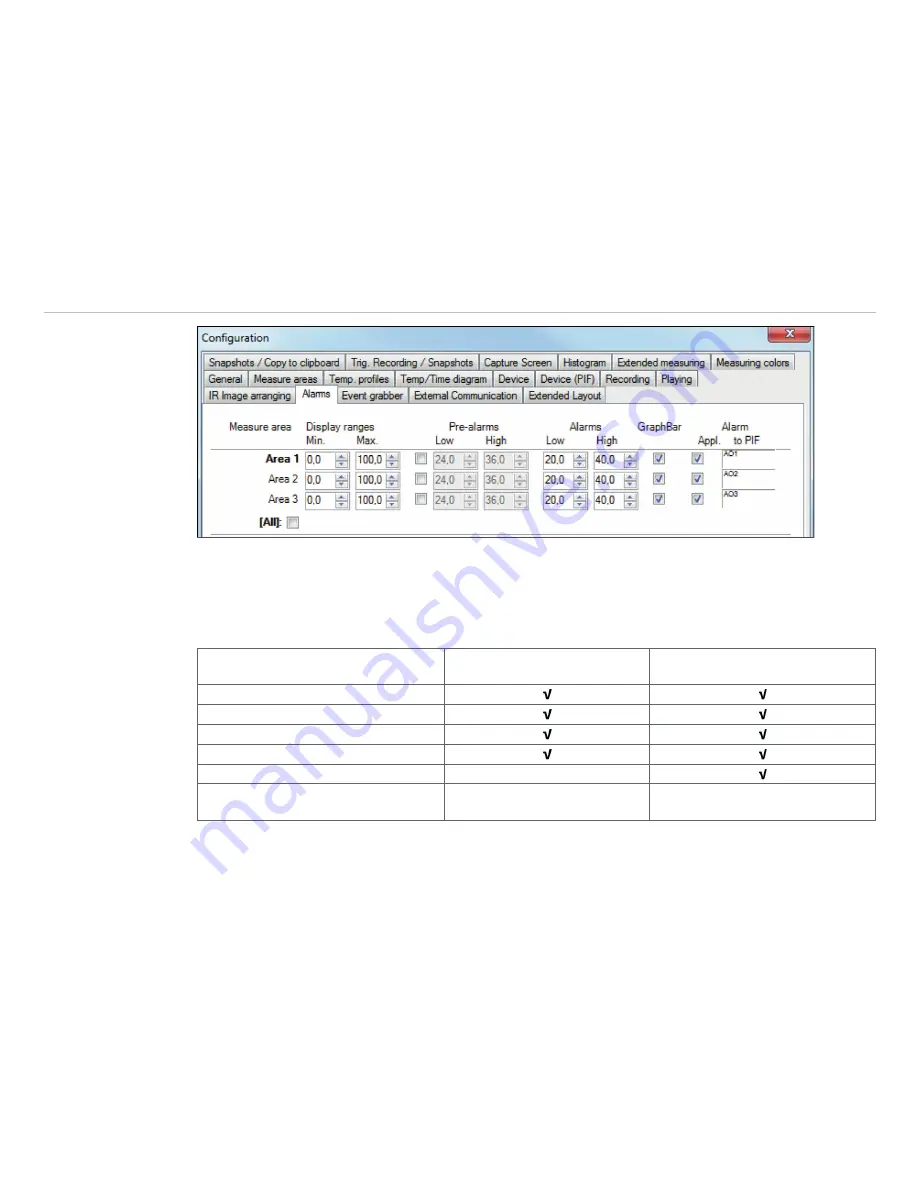 MICRO-EPSILON thermoIMAGER TIM Operating Instructions Manual Download Page 99