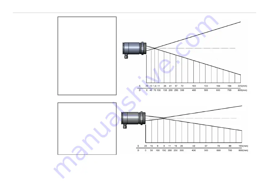 MICRO-EPSILON thermoMETER CTL Скачать руководство пользователя страница 27