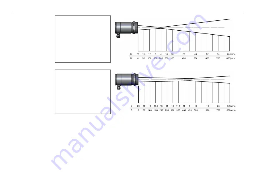 MICRO-EPSILON thermoMETER CTL Скачать руководство пользователя страница 28