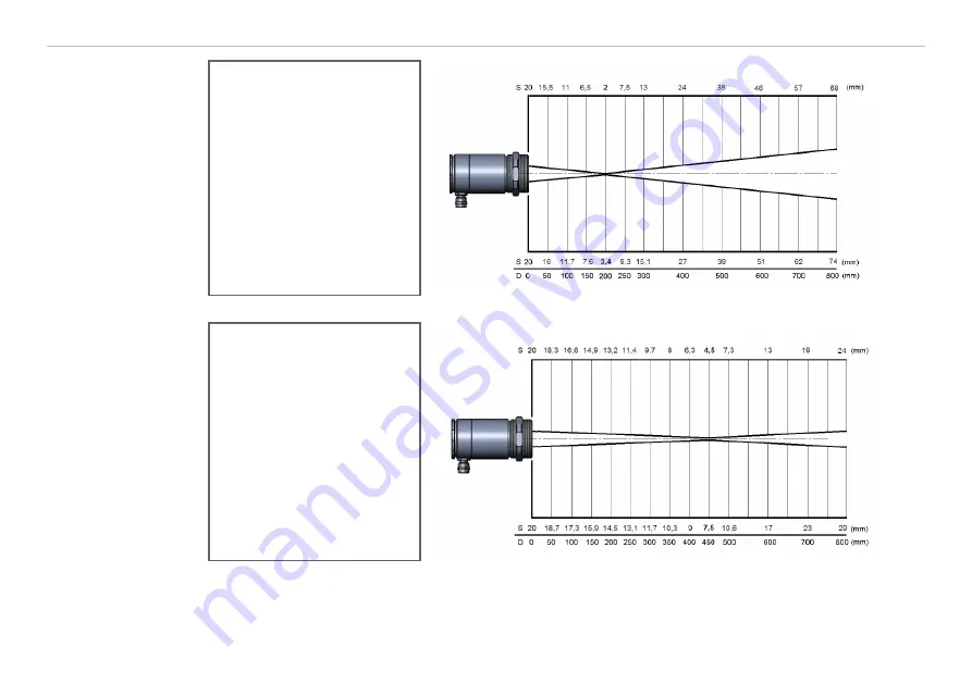 MICRO-EPSILON thermoMETER CTL Скачать руководство пользователя страница 33