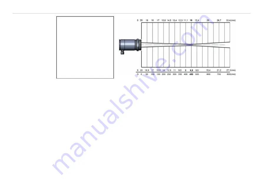 MICRO-EPSILON thermoMETER CTL Скачать руководство пользователя страница 36