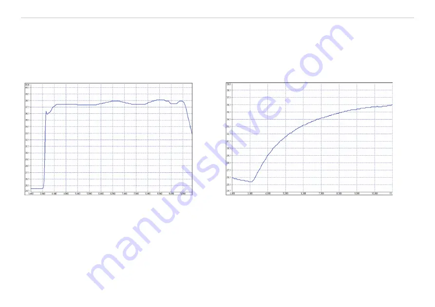 MICRO-EPSILON thermoMETER CTL Скачать руководство пользователя страница 111