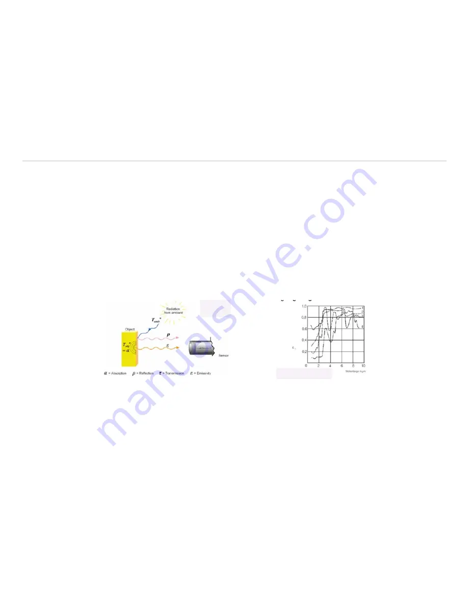 MICRO-EPSILON TIM 160 Instruction Manual Download Page 40