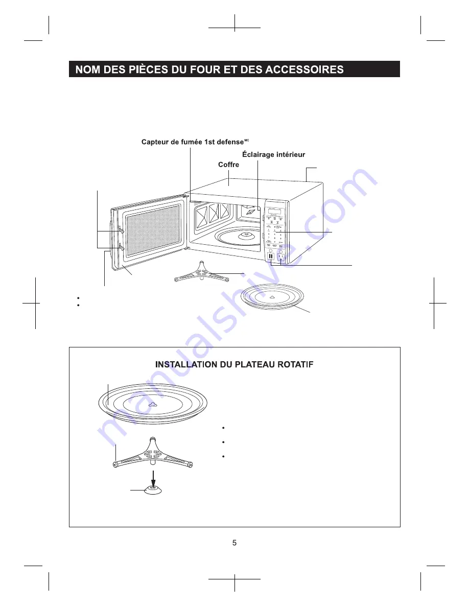 Micro fridge MFM-7CD1 Скачать руководство пользователя страница 7