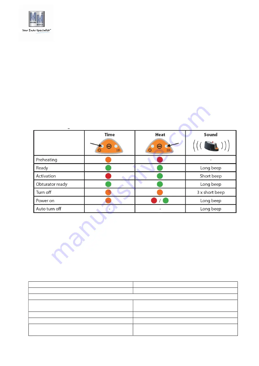 Micro-Mega 20138501 N Скачать руководство пользователя страница 7