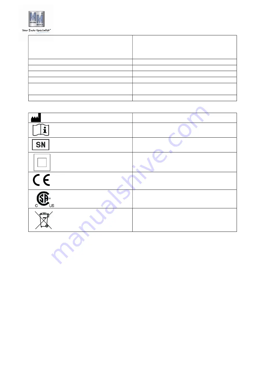 Micro-Mega 20138501 N Operating Instructions Manual Download Page 8