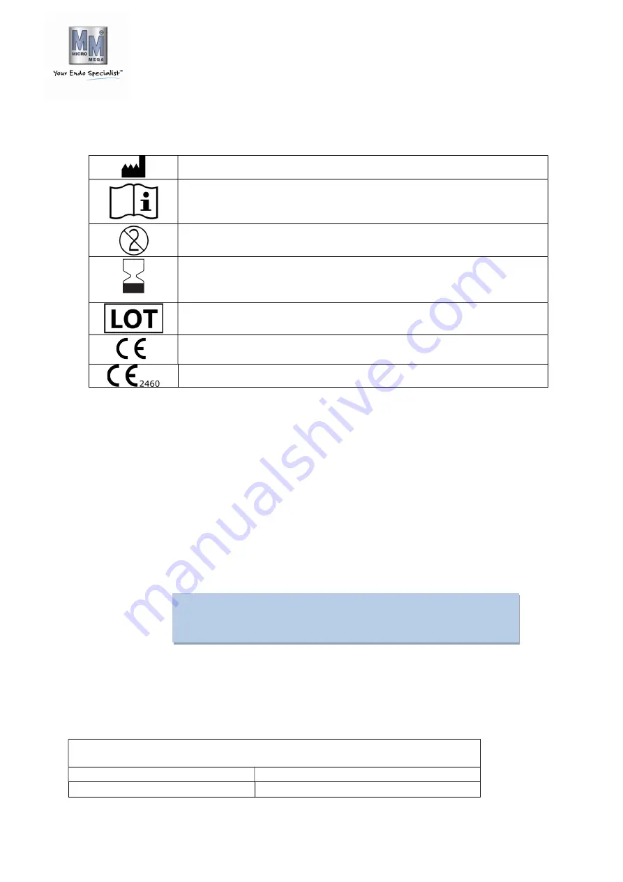 Micro-Mega 20138501 N Operating Instructions Manual Download Page 32