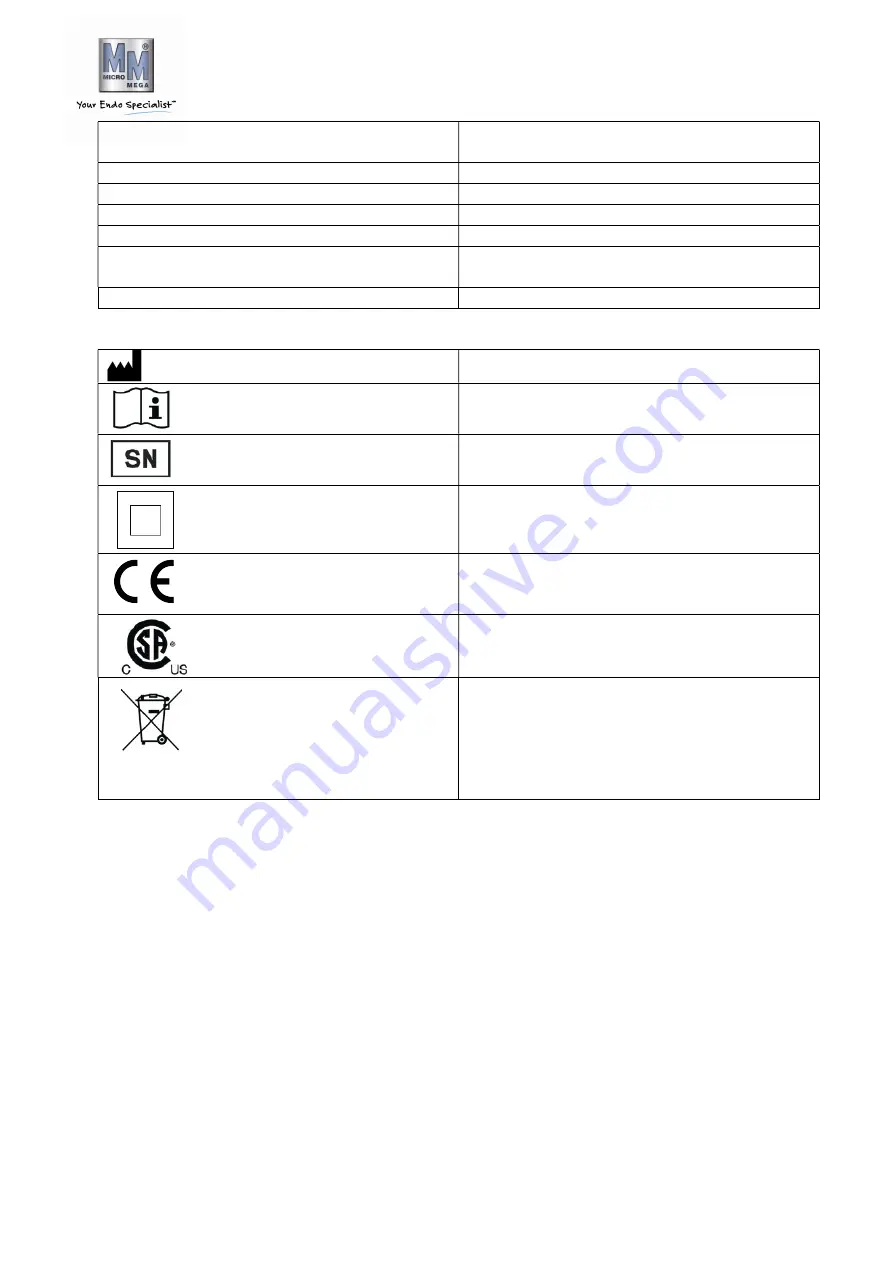 Micro-Mega 20138501 N Operating Instructions Manual Download Page 44