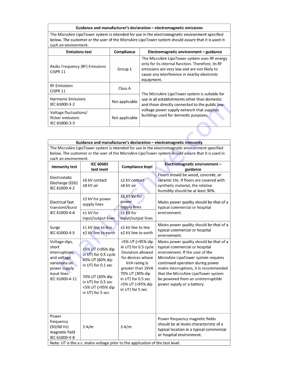 MicroAire ASP-1021 Instructions For Use Manual Download Page 15