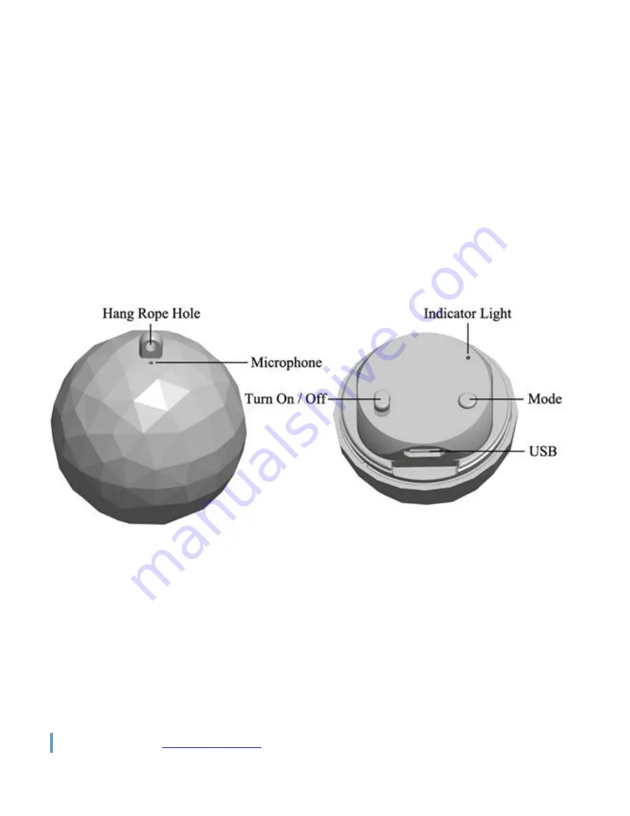 MicroBEST iTROJAN User Manual Download Page 2