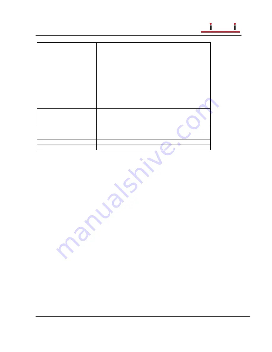 Microbit RC-1216H User Manual Download Page 30