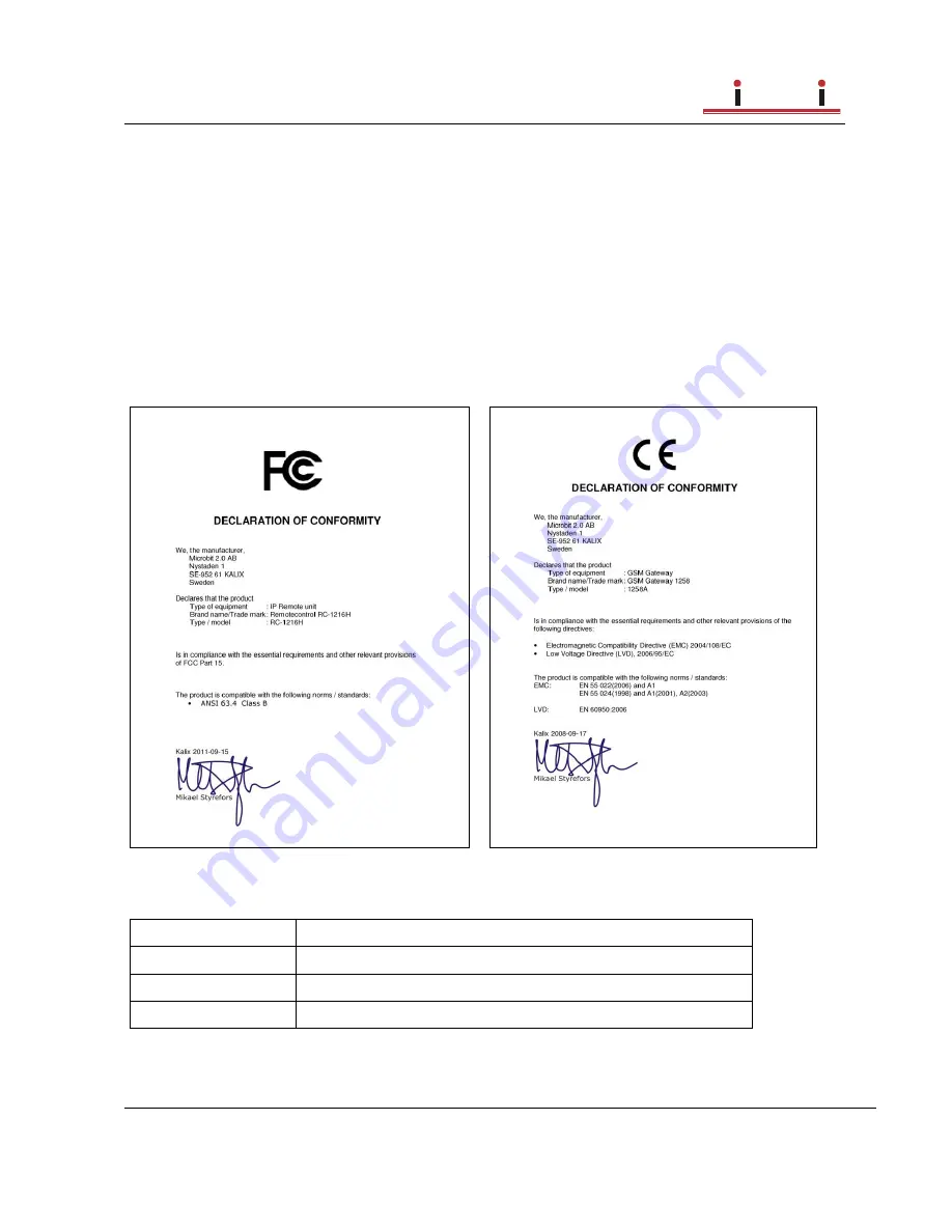 Microbit RC-1216H User Manual Download Page 79