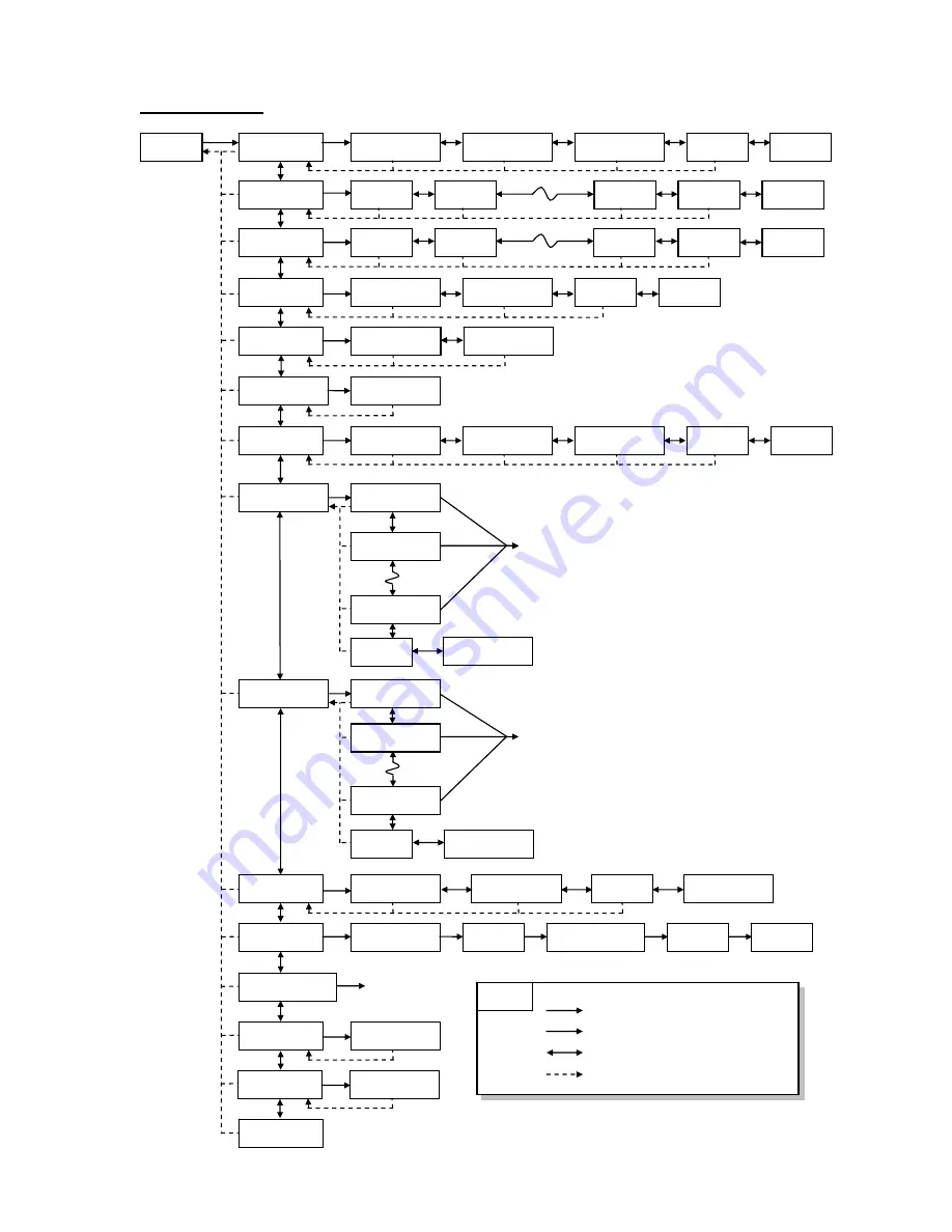 MicroBoards Technology DVD Premium Pro LightScribe Series User Manual Download Page 16