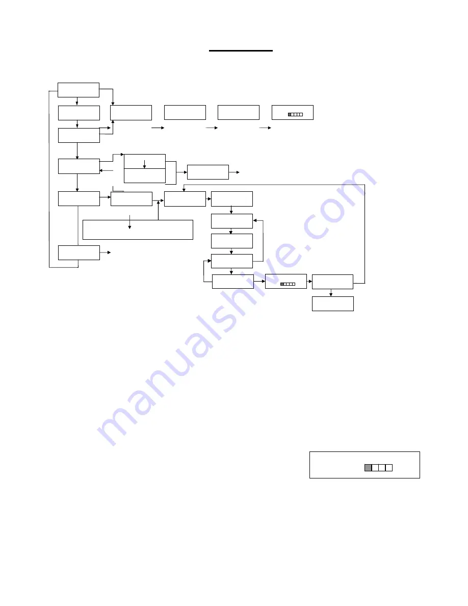 MicroBoards Technology Orbit 3 User Manual Download Page 8