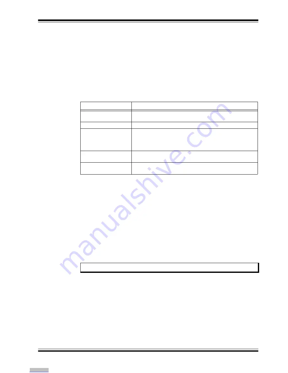 Microchip Technology ADM00668 Скачать руководство пользователя страница 41