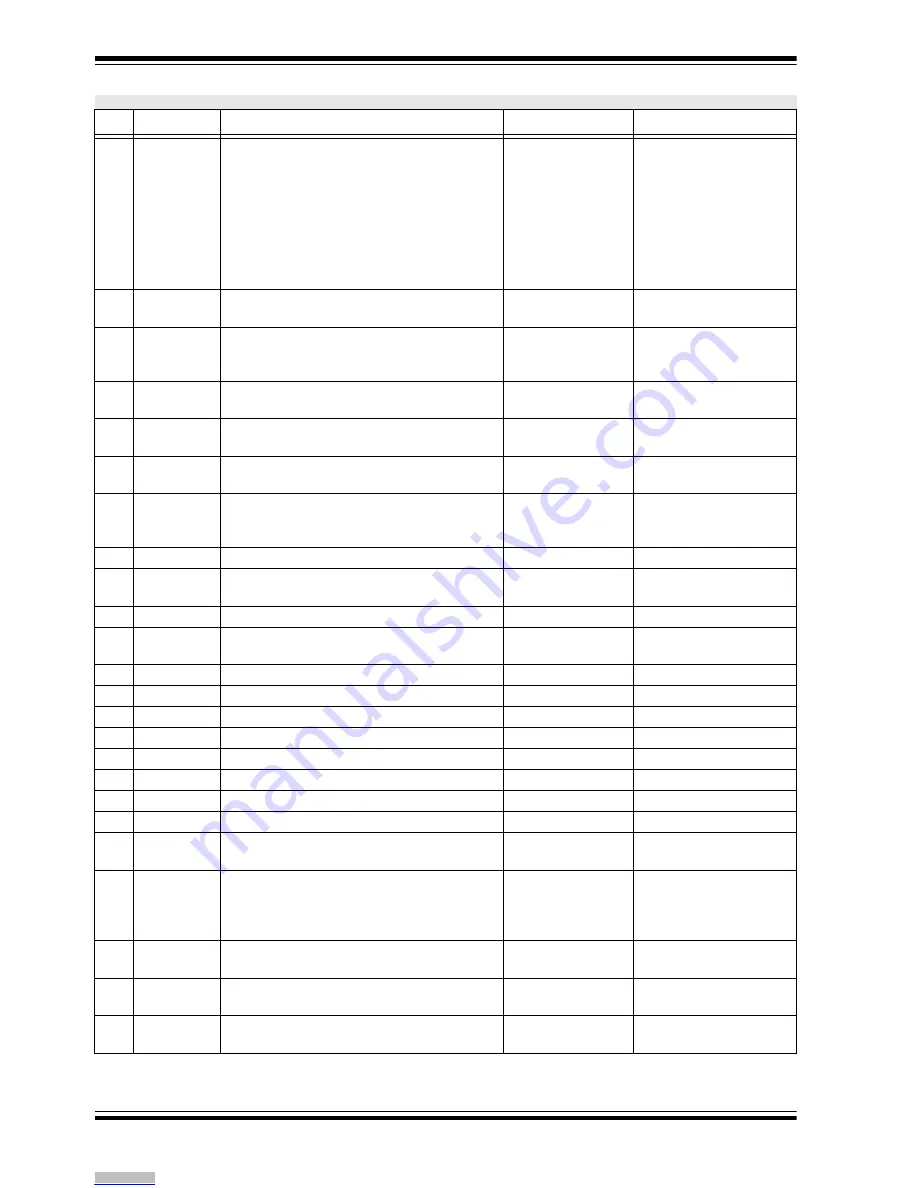 Microchip Technology ADM00805 User Manual Download Page 42