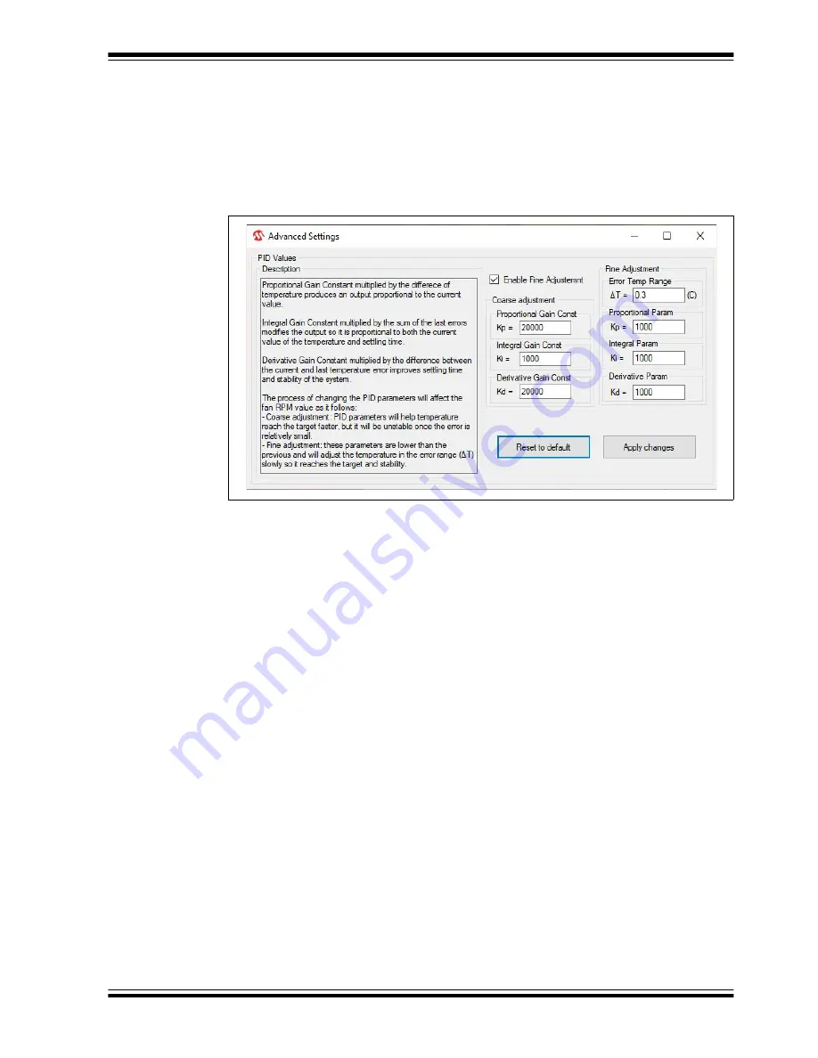 Microchip Technology ADM00902 Скачать руководство пользователя страница 21