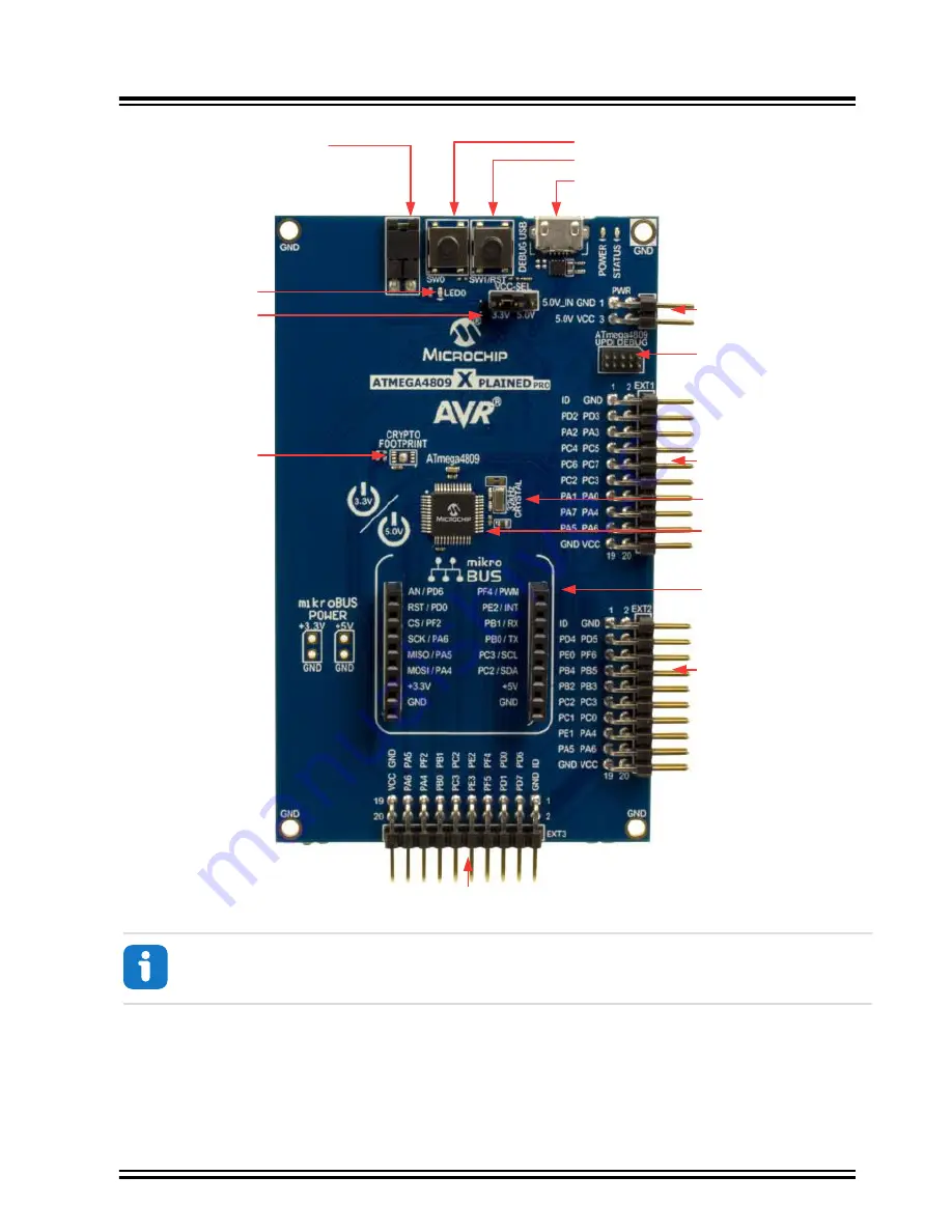 Microchip Technology ATmega4809 Xplained Pro Manual Download Page 5