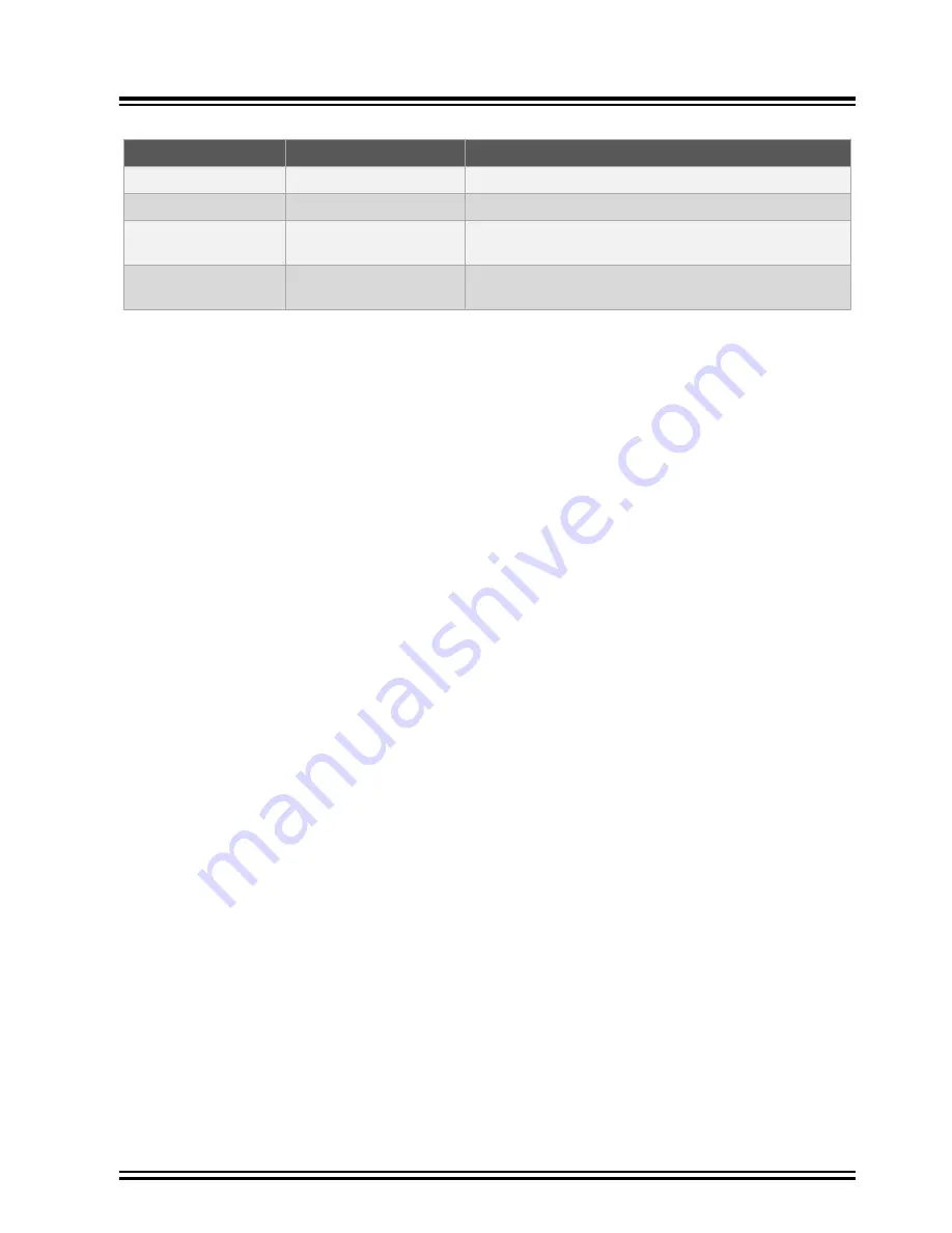 Microchip Technology ATmega4809 Xplained Pro Manual Download Page 10