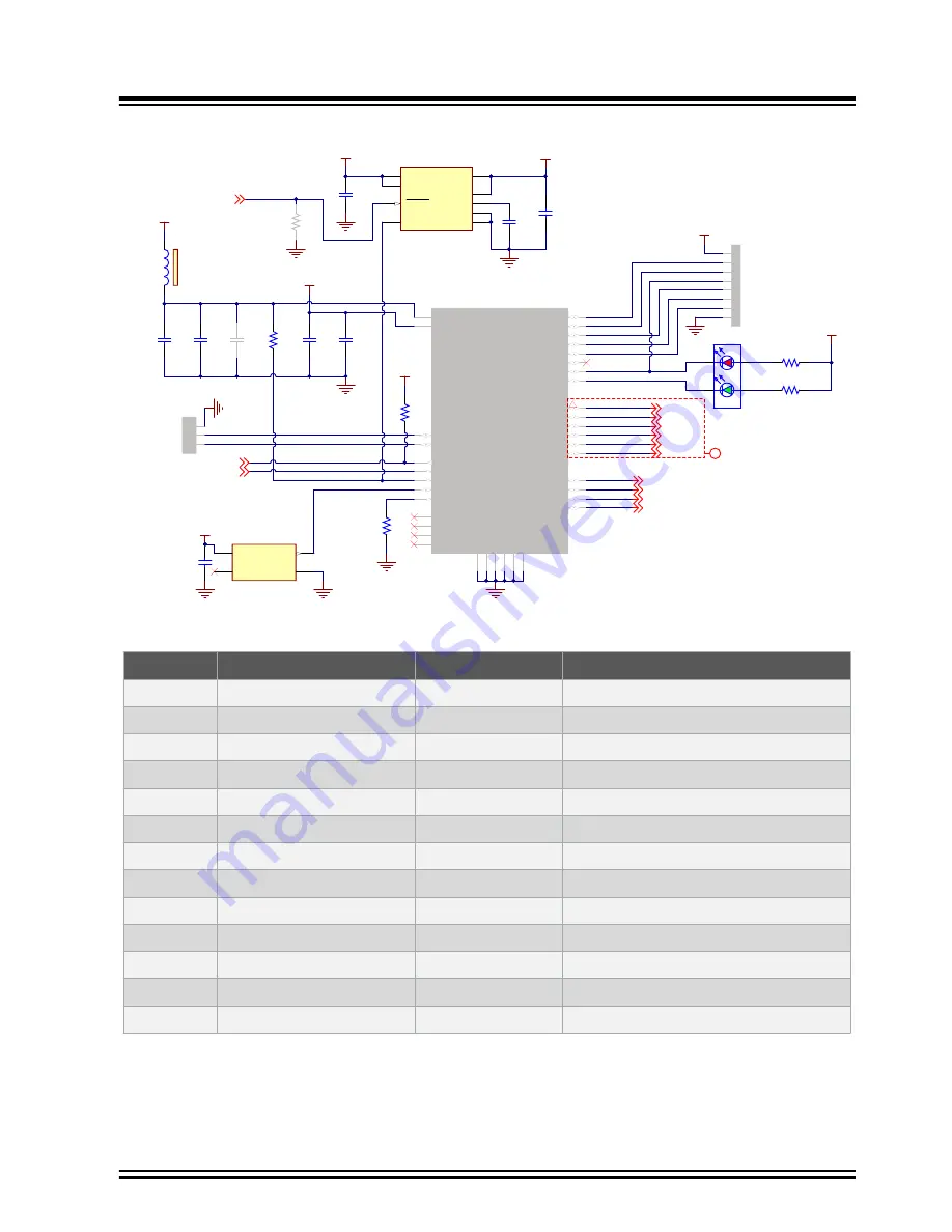 Microchip Technology ATSAMA5D2-ICP User Manual Download Page 40