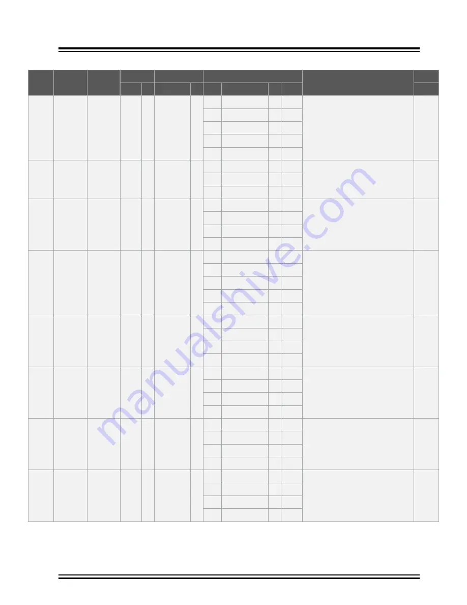 Microchip Technology ATSAMA5D27-WLSOM1 Manual Download Page 16