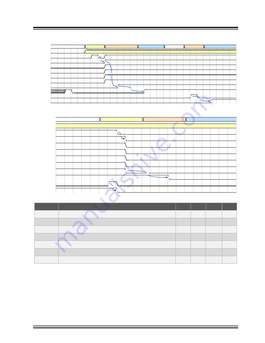 Microchip Technology ATSAMA5D27-WLSOM1 Manual Download Page 28