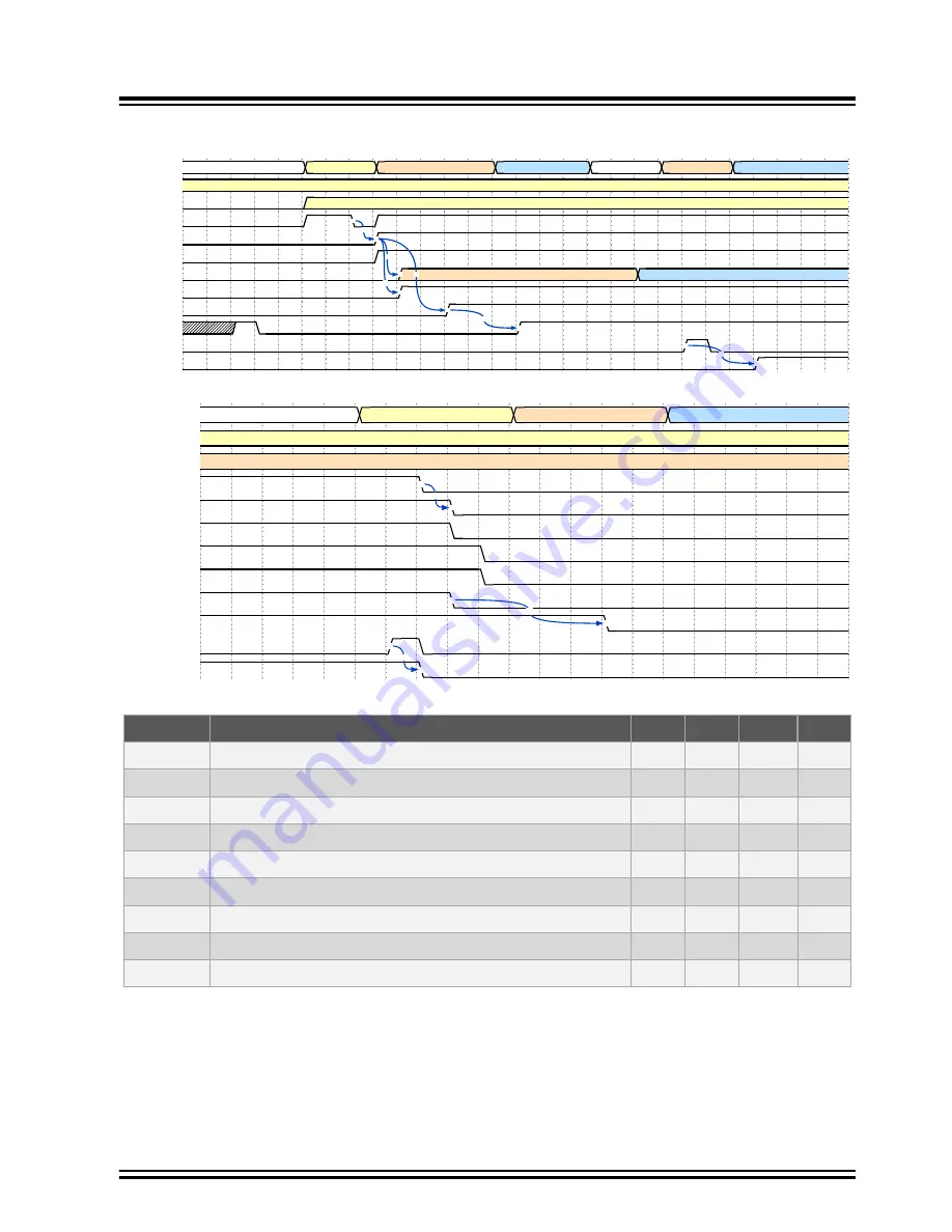 Microchip Technology ATSAMA5D27-WLSOM1 Manual Download Page 29