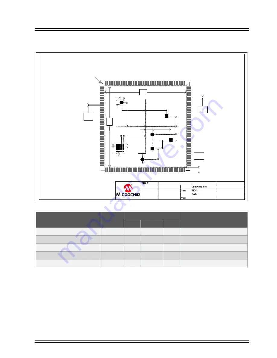 Microchip Technology ATSAMA5D27-WLSOM1 Manual Download Page 54