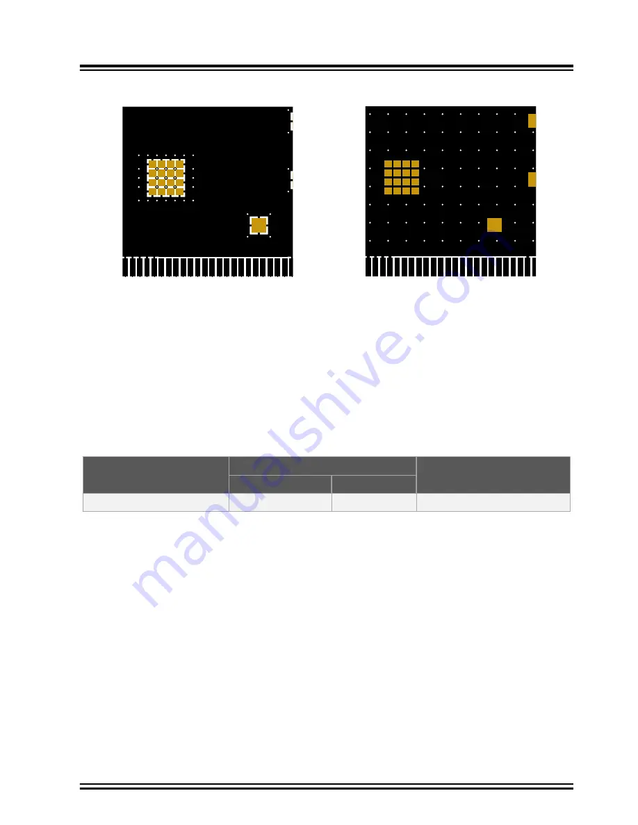 Microchip Technology ATSAMA5D27-WLSOM1 Manual Download Page 55