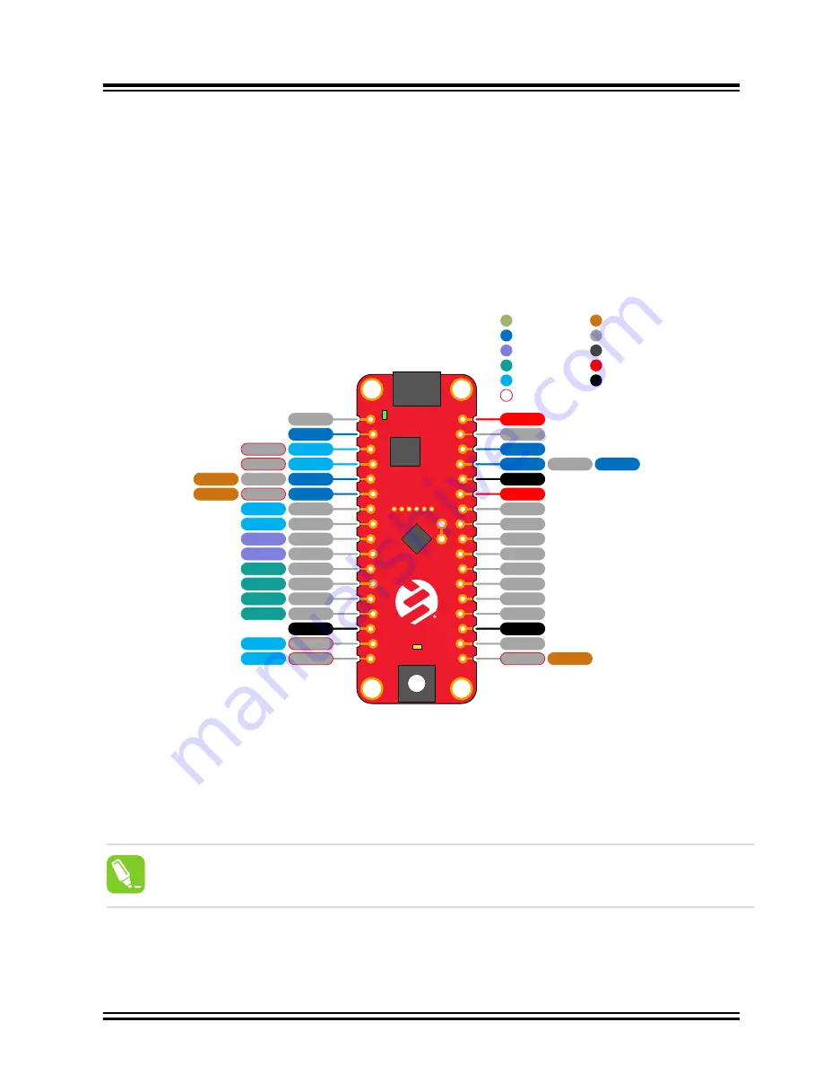 Microchip Technology ATtiny1607 Curiosity Nano Hardware User'S Manual Download Page 15