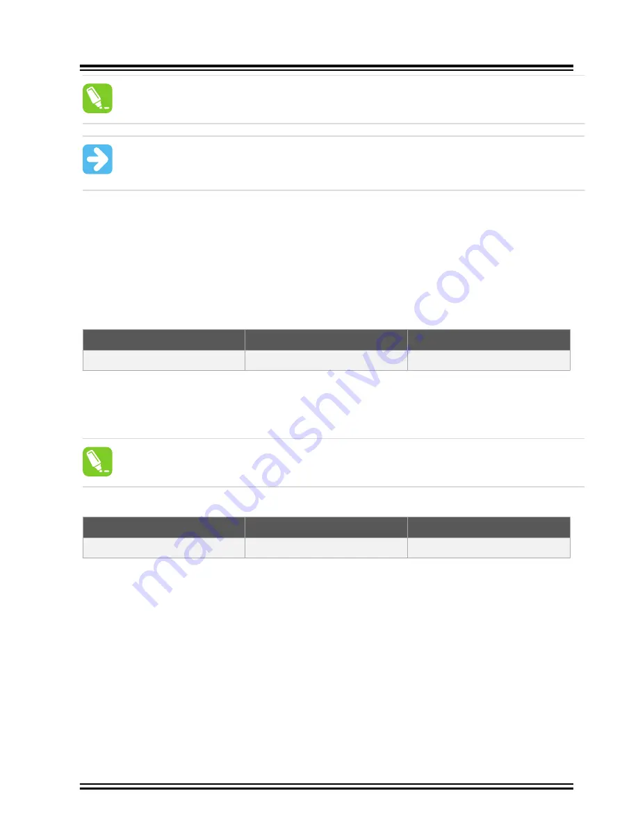 Microchip Technology ATtiny1607 Curiosity Nano Hardware User'S Manual Download Page 16