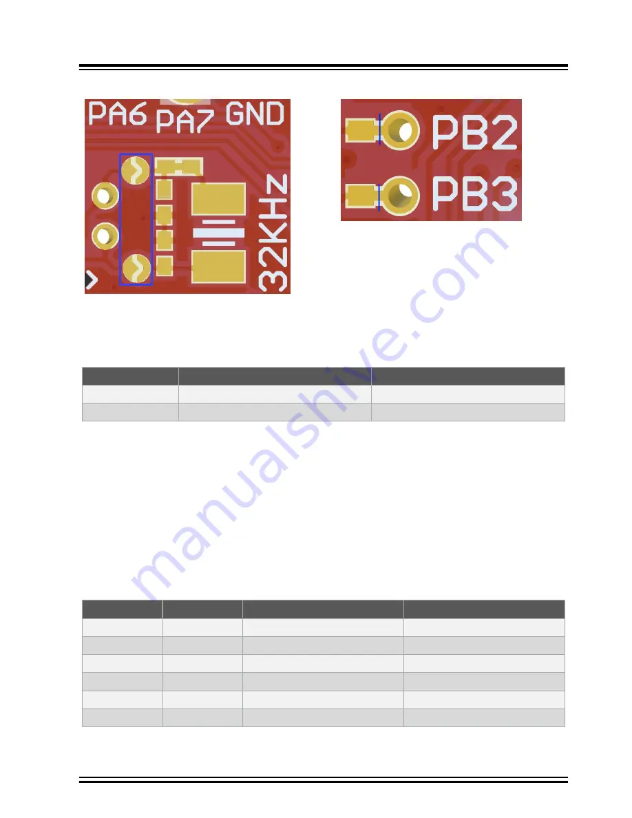 Microchip Technology ATtiny1627 Curiosity Nano Hardware User'S Manual Download Page 26