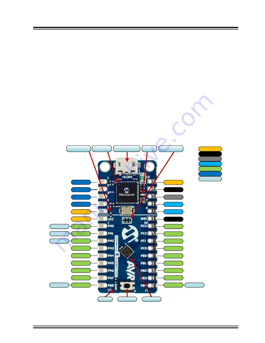 Microchip Technology ATtiny416 Xplained Nano Скачать руководство пользователя страница 3