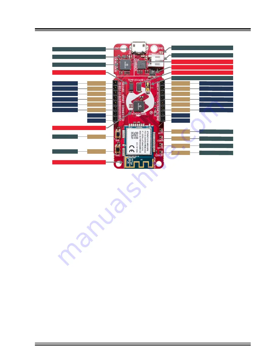 Microchip Technology AVR-IoT Wx Скачать руководство пользователя страница 6