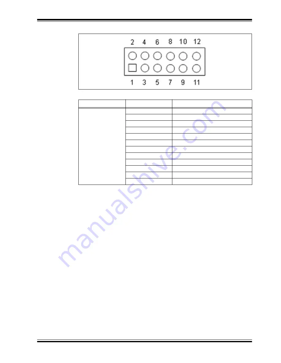 Microchip Technology BM62 User Manual Download Page 19