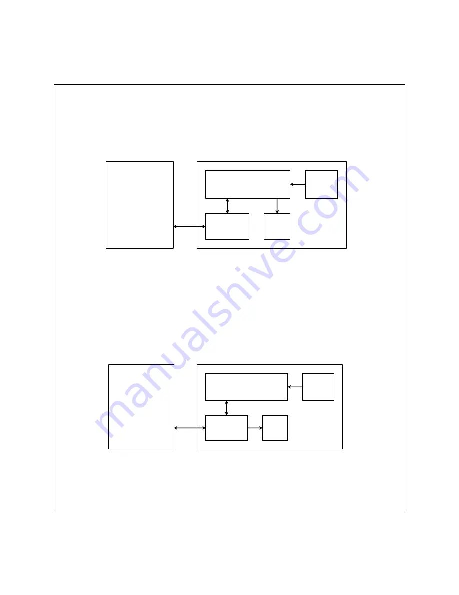 Microchip Technology CAP1 Series Скачать руководство пользователя страница 3