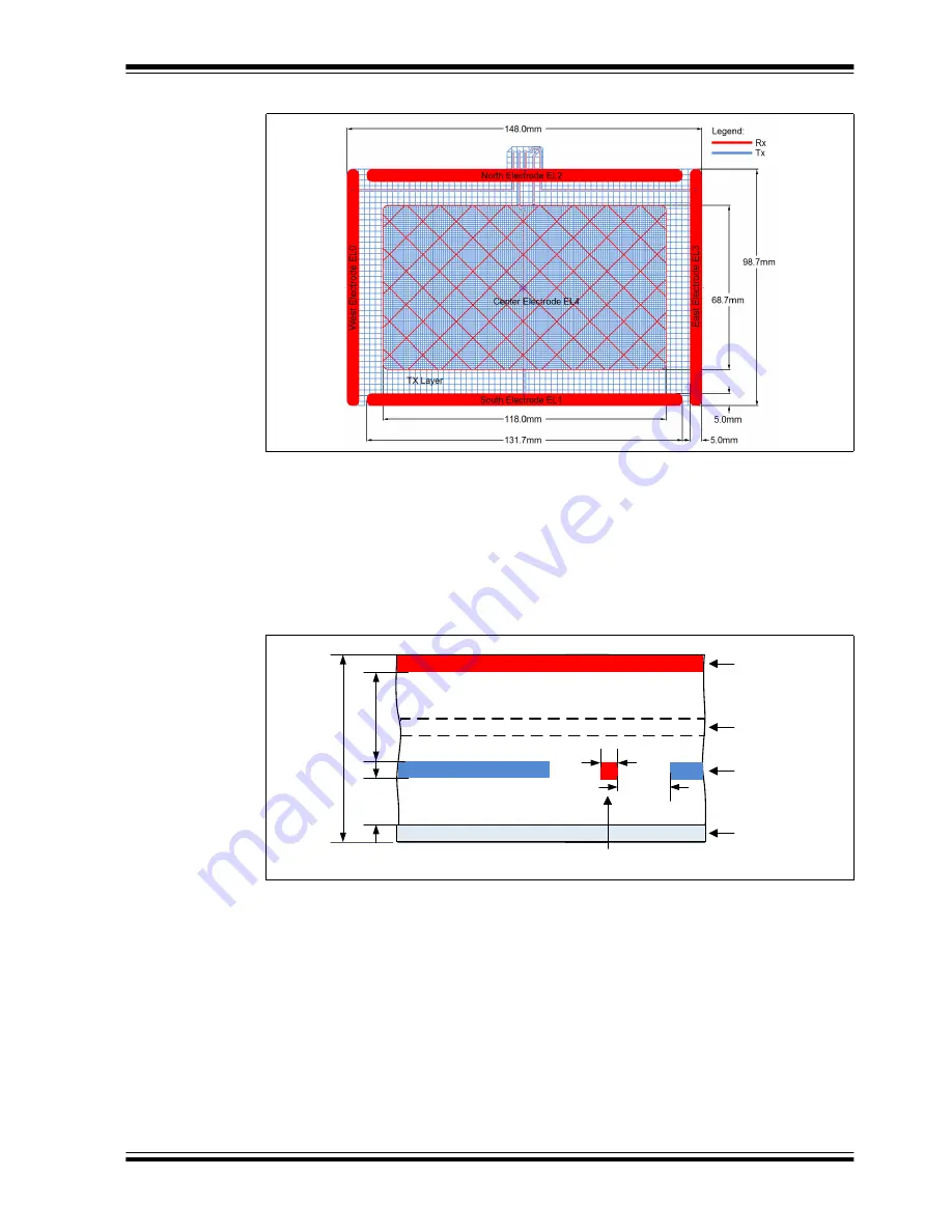 Microchip Technology DM160217 User Manual Download Page 20