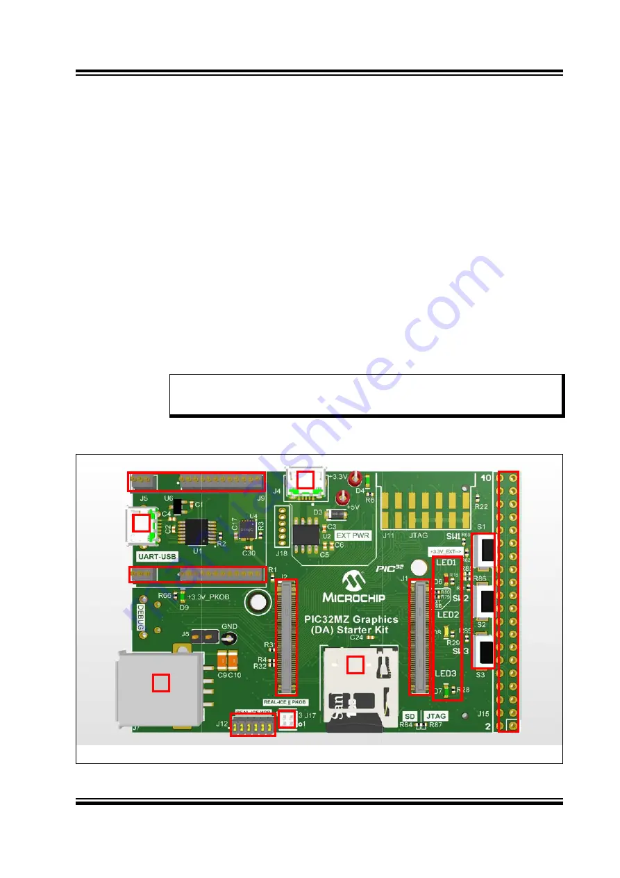 Microchip Technology DM320008 User Manual Download Page 15