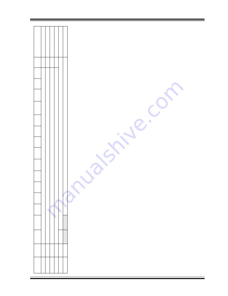 Microchip Technology dsPIC30F6010 Скачать руководство пользователя страница 31