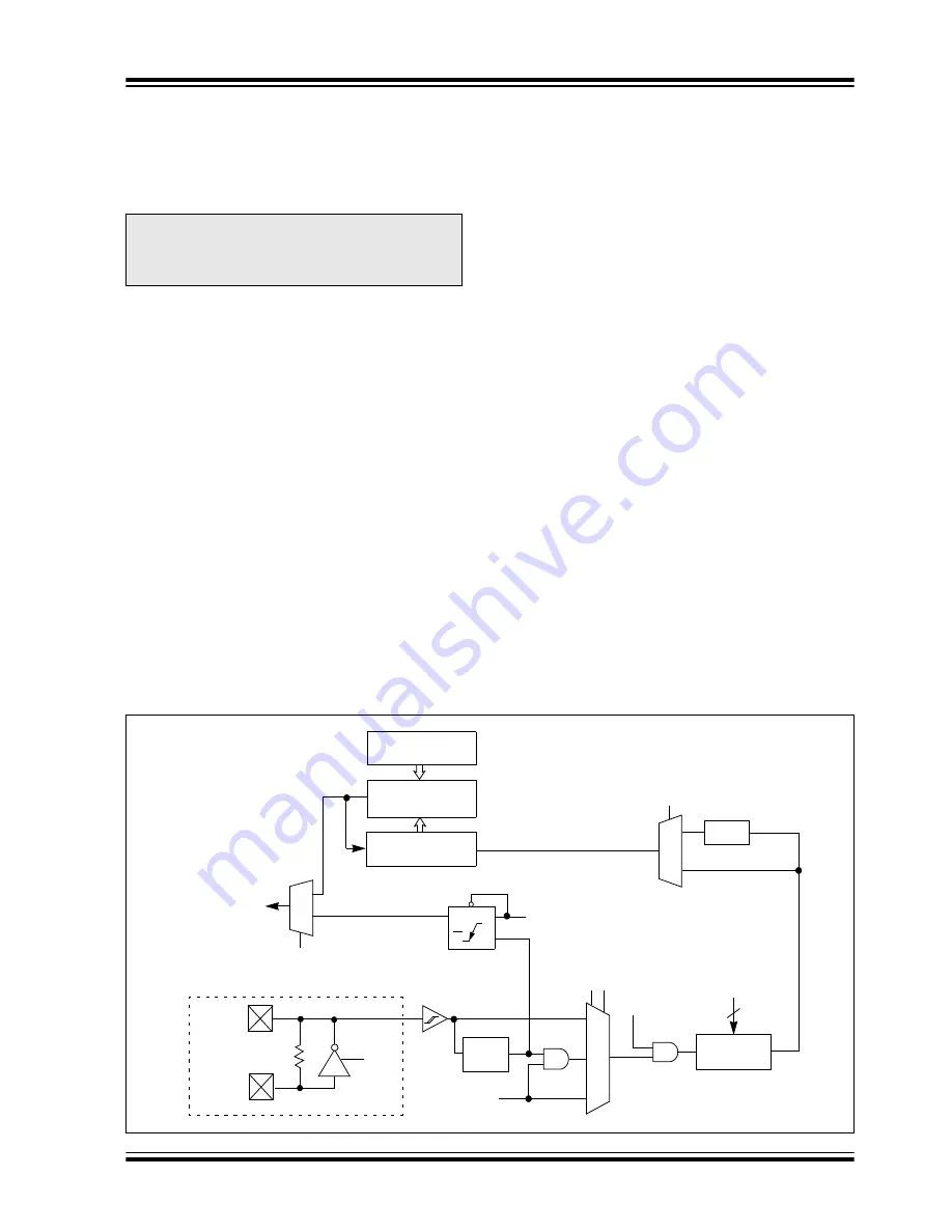 Microchip Technology dsPIC30F6010 Datasheet Download Page 59