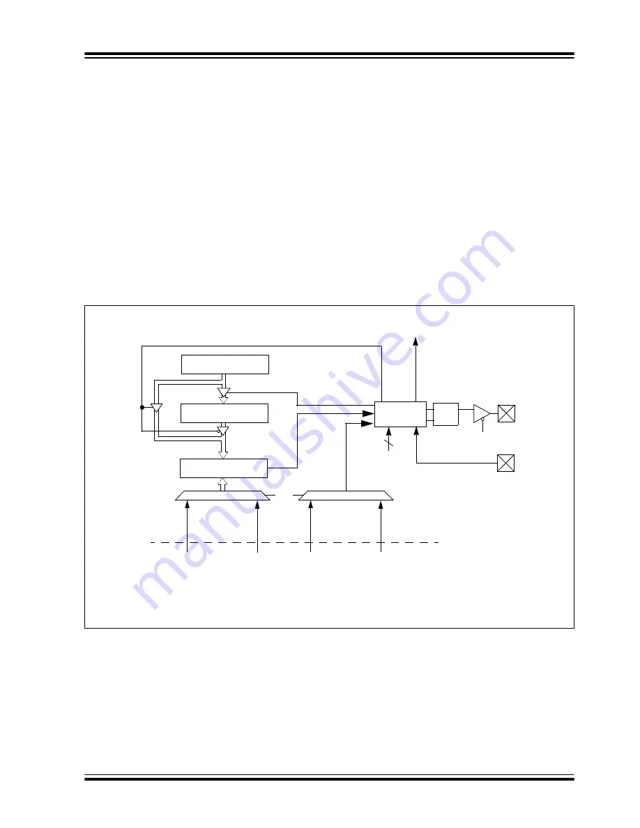 Microchip Technology dsPIC30F6010 Datasheet Download Page 77