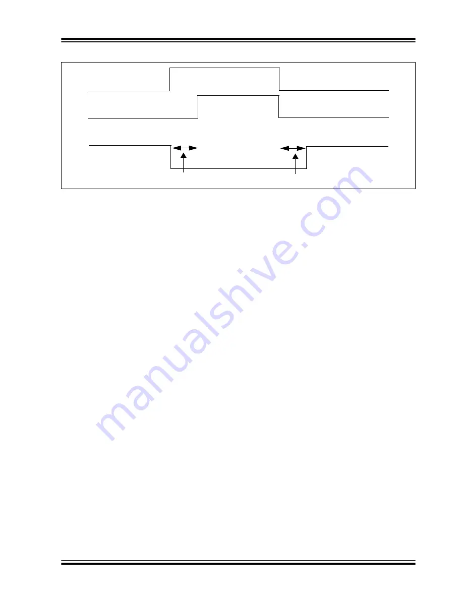 Microchip Technology dsPIC30F6010 Datasheet Download Page 93