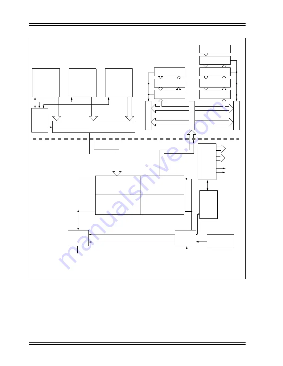 Microchip Technology dsPIC30F6010 Скачать руководство пользователя страница 118