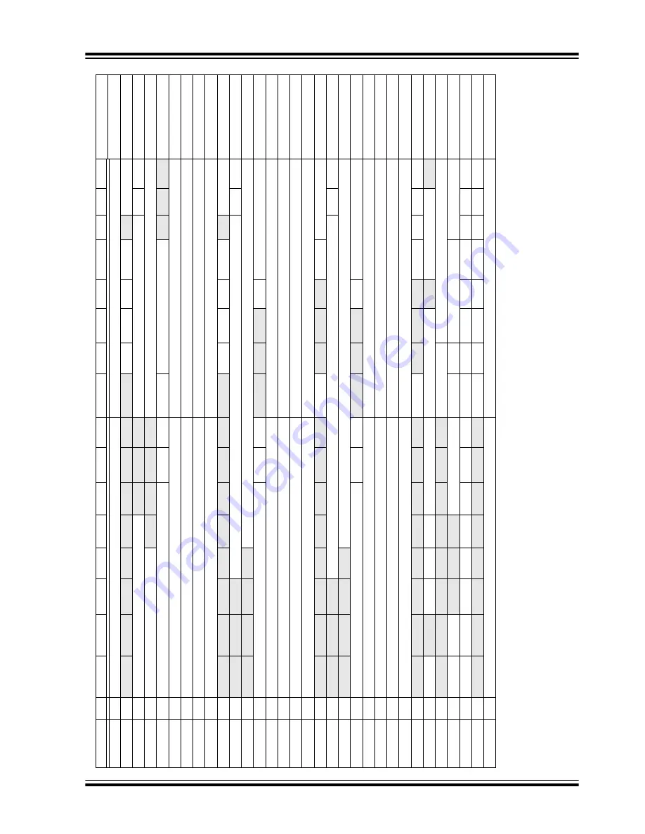 Microchip Technology dsPIC30F6010 Datasheet Download Page 127