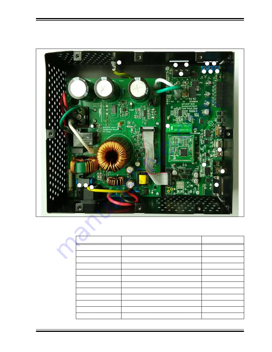 Microchip Technology dsPICDEM MCHV-3 Скачать руководство пользователя страница 23