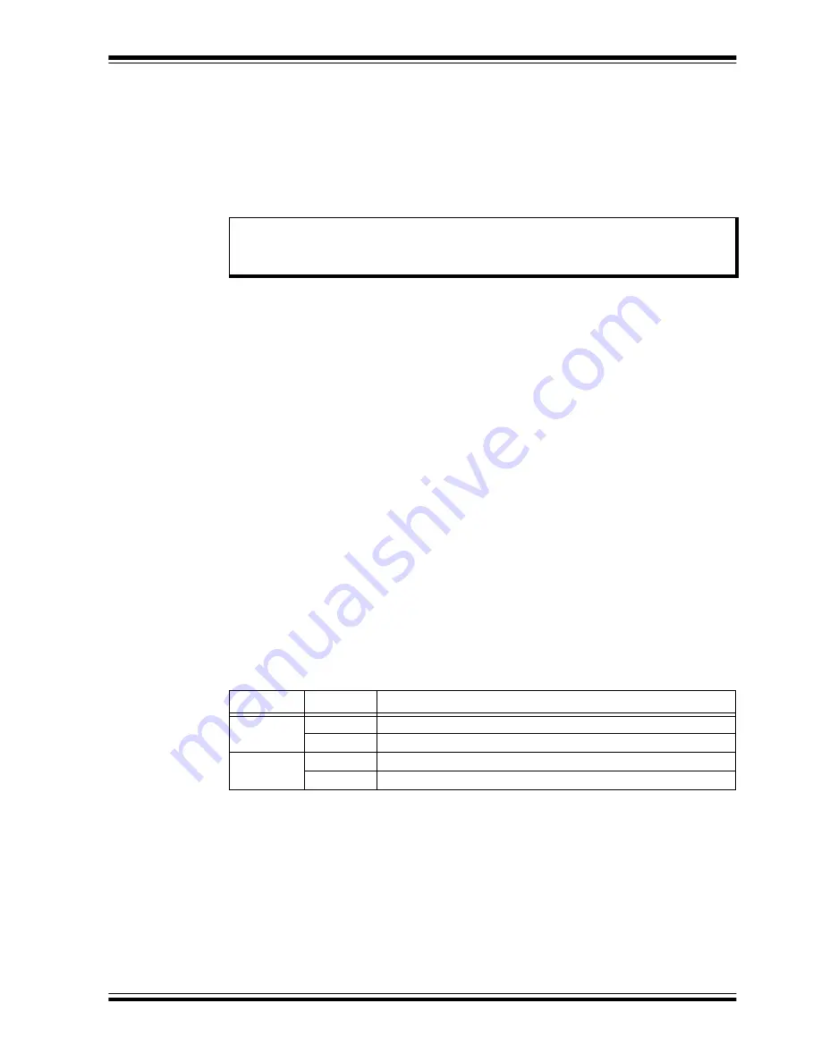 Microchip Technology dsPICDEM MCHV User Manual Download Page 45