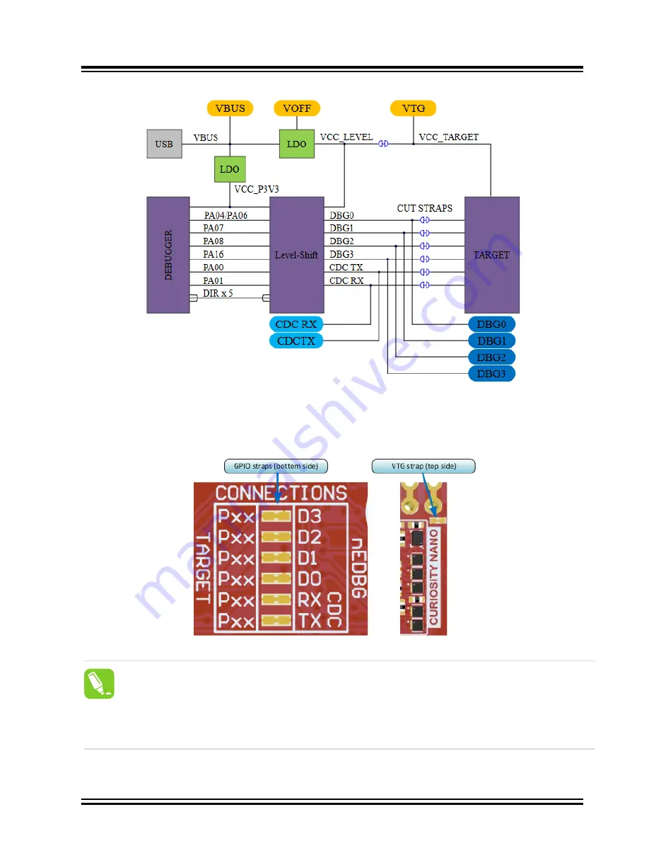 Microchip Technology EV76S68A Скачать руководство пользователя страница 9