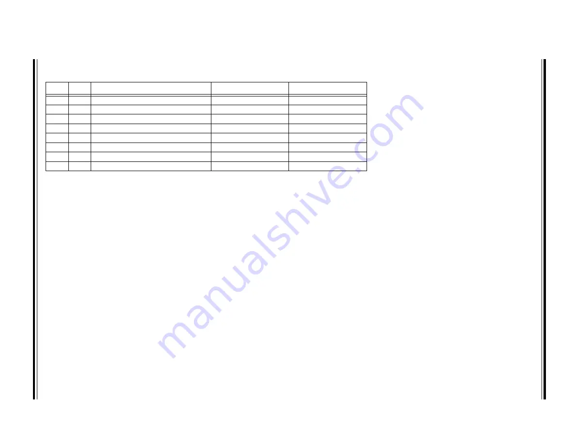 Microchip Technology EVB-LAN9252-ADD-ON User Manual Download Page 31